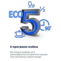 Встраиваемая посудомоечная машина MAUNFELD MLP 12S - Превью изображения №20 — Интернет-магазин Time-Shop