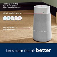 Очиститель воздуха Blueair Blue Max 3450i - Превью изображения №8 — Интернет-магазин Time-Shop