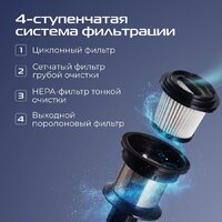 Пылесос RED Solution VC3015 - Превью изображения №11 — Интернет-магазин Time-Shop