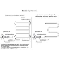 Полотенцесушитель TERMINUS Ватикан П6 500х600 (с боковым подключением 500) - Превью изображения №7 — Интернет-магазин Time-Shop