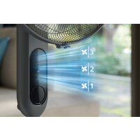 Вентилятор Philips Series 1000 CX1520/01 - Превью изображения №7 — Интернет-магазин Time-Shop