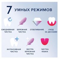 Электрическая зубная щетка Oral-B iO 9 (черный) - Превью изображения №13 — Интернет-магазин Time-Shop