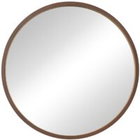 Интерьерные зеркала