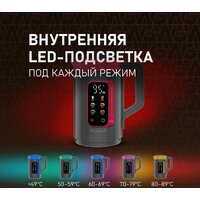 Электрический чайник Weissgauff WK 1520 Dt Touch BodyCool - Превью изображения №21 — Интернет-магазин Time-Shop