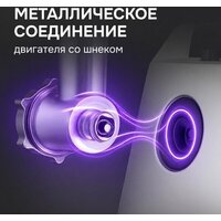 Мясорубка Zigmund & Shtain ZMG-054 - Превью изображения №5 — Интернет-магазин Time-Shop