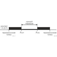 Реле времени Евроавтоматика F&F PCZ-527 EA02.002.006 - Превью изображения №3 — Интернет-магазин Time-Shop