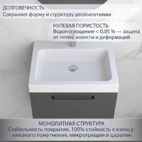 Умывальник Lauter Miletta 2161491PW (Pure White) - Превью изображения №2 — Интернет-магазин Time-Shop