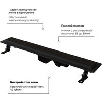 Трап/канал RGW Drain Leo-30 60213060-04 - Превью изображения №4 — Интернет-магазин Time-Shop