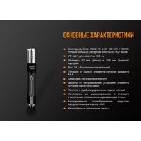 Фонарь Fenix LD02 V2.0 - Превью изображения №18 — Интернет-магазин Time-Shop