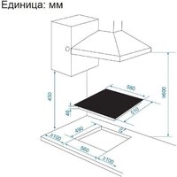 Варочная панель Candy CHXC64DVB - Превью изображения №10 — Интернет-магазин Time-Shop