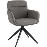 Стулья для кухни и бара