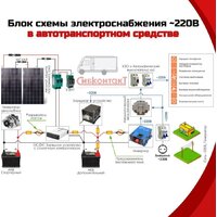 Автомобильный инвертор СибКонтакТ СибВатт 1712 - Превью изображения №7 — Интернет-магазин Time-Shop