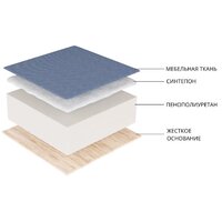 Угловой диван Лига диванов Лига-079 левый 129811L (рогожка амур 02 бежевый) - Превью изображения №16 — Интернет-магазин Time-Shop