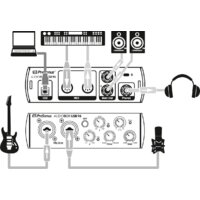 Аудиоинтерфейс PreSonus AudioBox USB 96 25th Anniversary Edition - Превью изображения №7 — Интернет-магазин Time-Shop