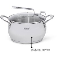 Кастрюля Fissman Vita 5217 - Превью изображения №12 — Интернет-магазин Time-Shop
