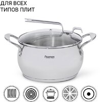 Кастрюля Fissman Vita 5217 - Превью изображения №9 — Интернет-магазин Time-Shop