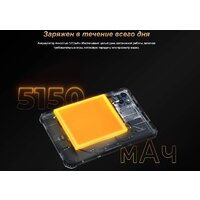 Планшет Oukitel RT3 Pro 4GB/128GB (черный) - Превью изображения №8 — Интернет-магазин Time-Shop