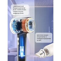 Фен Vivaris VB H8W (белый) - Превью изображения №5 — Интернет-магазин Time-Shop