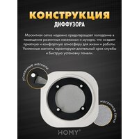 Вентиляционная решетка HOMY AIR круглый A100W d150 (белая) - Превью изображения №5 — Интернет-магазин Time-Shop