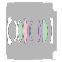 Объектив Sony FE 28mm F2 (SEL28F20) - Превью изображения №4 — Интернет-магазин Time-Shop