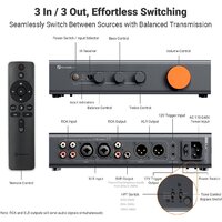 Предварительный усилитель Fosi Audio ZP3 - Превью изображения №2 — Интернет-магазин Time-Shop