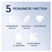 Электрическая зубная щетка Oral-B iO 7 (белый) - Превью изображения №13 — Интернет-магазин Time-Shop
