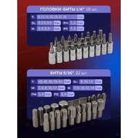 Универсальный набор инструментов Yataforce YF-41252-5(58794) - Превью изображения №11 — Интернет-магазин Time-Shop