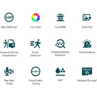 IP-камера TP-Link Vigi C350 (2.8 мм) - Превью изображения №2 — Интернет-магазин Time-Shop