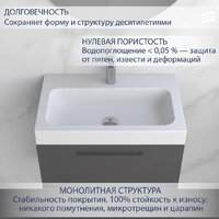 Умывальник Lauter Miletta 2161351PW (Pure White) - Превью изображения №2 — Интернет-магазин Time-Shop