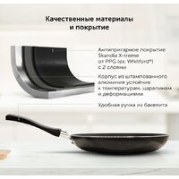 Сковорода StarWind Optimum SW-OP1028 - Превью изображения №11 — Интернет-магазин Time-Shop