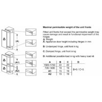 Однокамерный холодильник Bosch Serie 6 KIR81AFE0 - Превью изображения №12 — Интернет-магазин Time-Shop