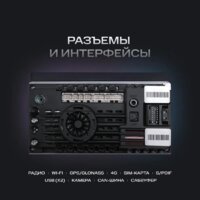 USB-магнитола NAVITEL DV-1828A - Превью изображения №7 — Интернет-магазин Time-Shop