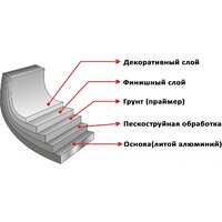 Набор сковород Elan Gallery Гармония вкуса +крышки 120591+2 (4пр, серый мрамор) - Превью изображения №9 — Интернет-магазин Time-Shop