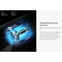 Пылесос Jimmy Cordless Vacuum Cleaner JV83 Pro (черный/серый) - Превью изображения №6 — Интернет-магазин Time-Shop