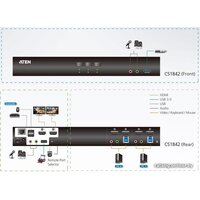 KVM переключатель Aten CS1842-AT-G - Превью изображения №4 — Интернет-магазин Time-Shop