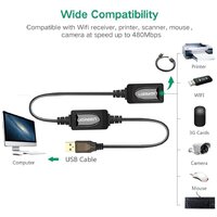 Удлинитель Ugreen US121 10323 USB Type-A - USB Type-A (15 м, черный) - Превью изображения №4 — Интернет-магазин Time-Shop