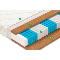 Матрас Vegas Prime 160x200 - Превью изображения №2 — Интернет-магазин Time-Shop