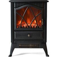 Электрокамины и биокамины