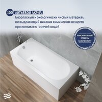 Ванна Lauter Haven 160 21202006 (с ножками, серым подголовн., белыми лиц. и торц. экранами) - Превью изображения №4 — Интернет-магазин Time-Shop