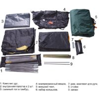 Кемпинговая палатка AlexikA Maxima 6 Luxe (зеленый) - Превью изображения №7 — Интернет-магазин Time-Shop