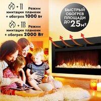 Электрокамин Planta PFP-INS040 Multicolor - Превью изображения №6 — Интернет-магазин Time-Shop