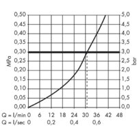 Смеситель Axor Starck 10616000 (хром) - Превью изображения №3 — Интернет-магазин Time-Shop