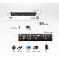KVM переключатель Aten CS1792-AT-G - Превью изображения №4 — Интернет-магазин Time-Shop