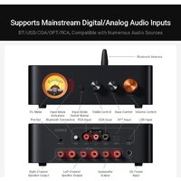 Интегральный усилитель Fosi Audio MC351 (32V/5A) - Превью изображения №3 — Интернет-магазин Time-Shop