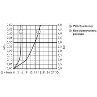 Смеситель Axor Citterio M 34016000 (хром) - Превью изображения №3 — Интернет-магазин Time-Shop