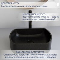 Умывальник Lauter Laguna 21L455GB (Gold Black) - Превью изображения №2 — Интернет-магазин Time-Shop