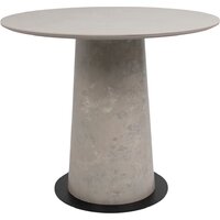 Кухонные столы и обеденные группы