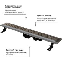 Трап/канал RGW Drain Leo-20 60212060-01 - Превью изображения №4 — Интернет-магазин Time-Shop