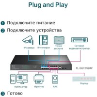 Неуправляемый коммутатор TP-Link TL-SG1218MP - Превью изображения №5 — Интернет-магазин Time-Shop