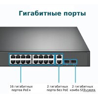 Неуправляемый коммутатор TP-Link TL-SG1218MP - Превью изображения №6 — Интернет-магазин Time-Shop